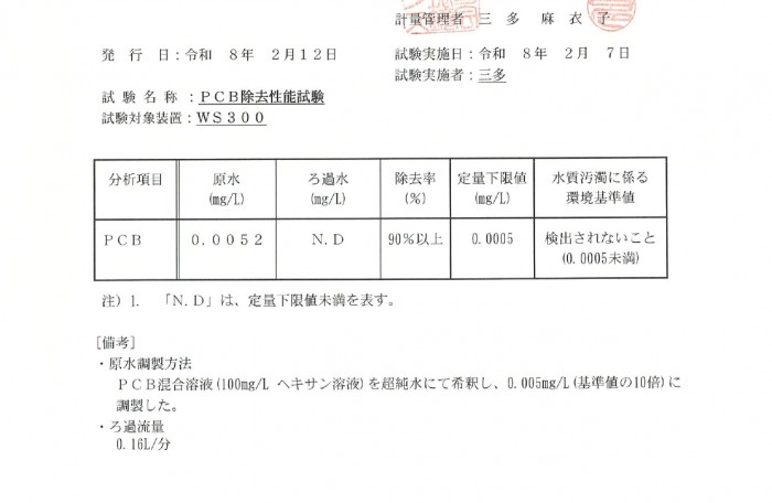 PCB除去性能試験結果について